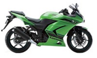 Carenados Ninja ZX250R